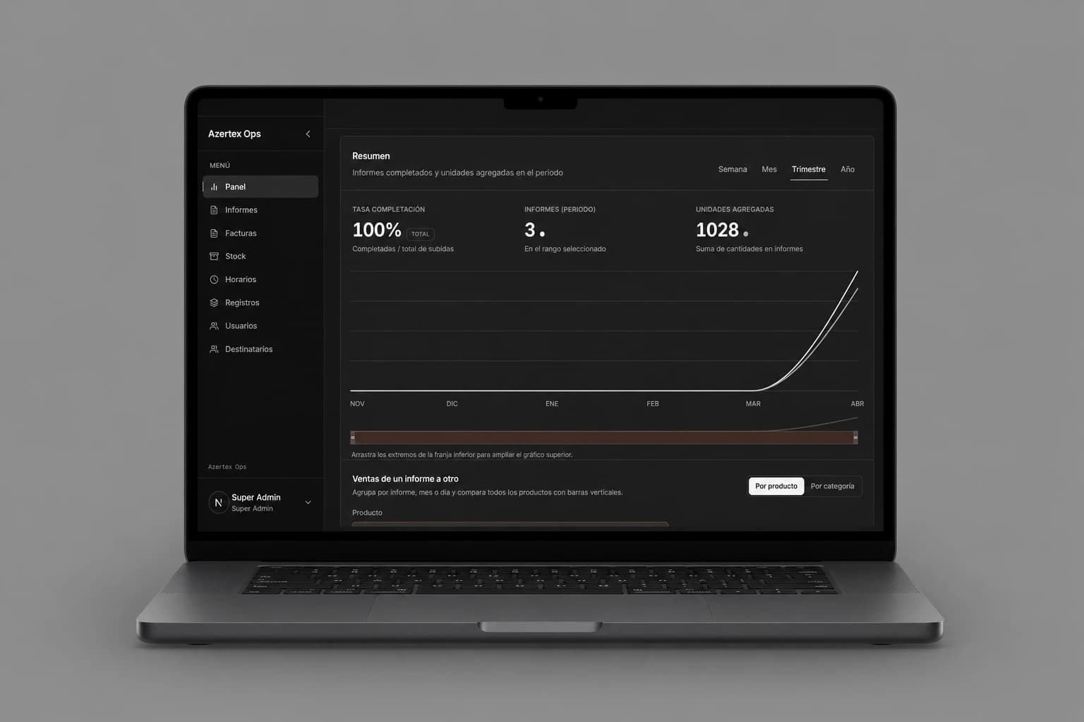 Laptop mockup showing Azertex Ops dashboard on a clean gray background.